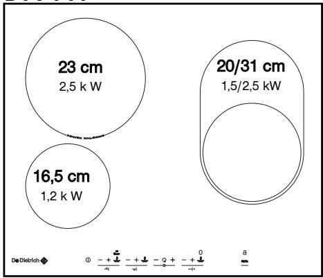 DE DIETRICH DTV 724 X - - Descripción de la encimera - 1