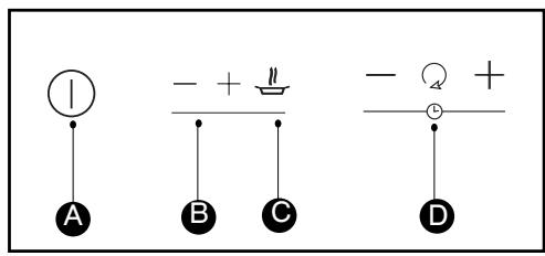 DE DIETRICH DTV 724 X - DESCRIPTION OF CONTROLS - 1