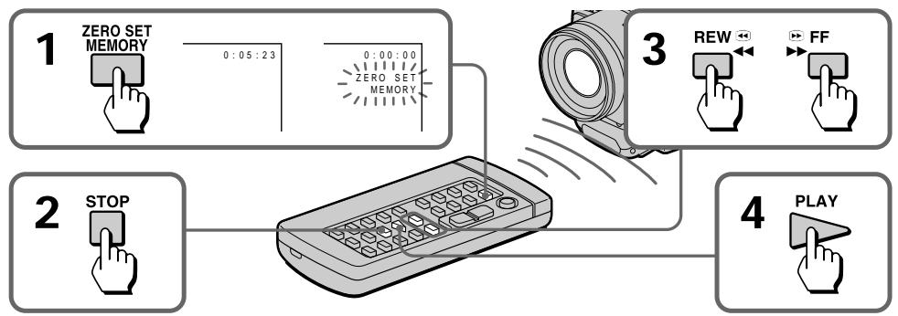 SONY DCR-TRV890E - Возврат к предварительно зарегистрированной позиции - 1