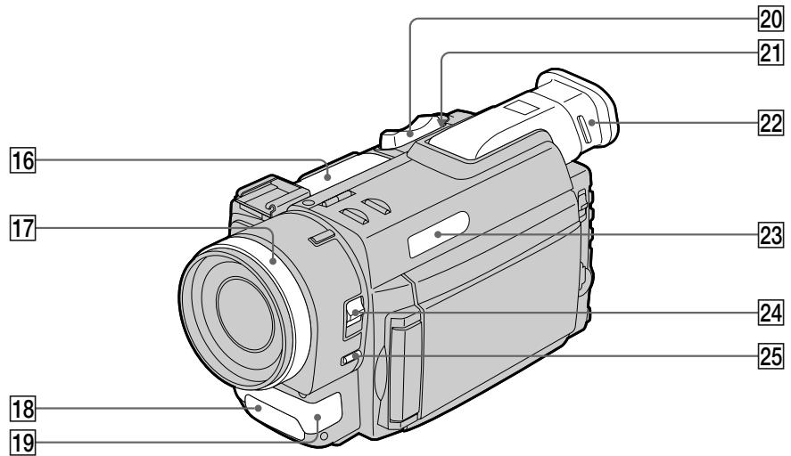 SONY DCR-TRV890E - Требования к питанию - 2