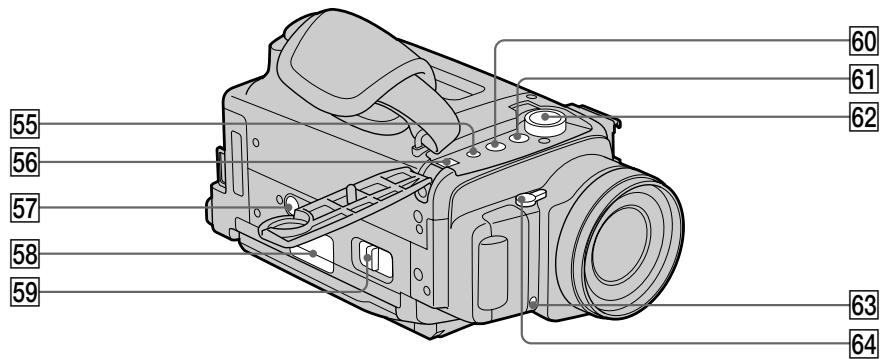 SONY DCR-TRV890E - Примечание к башмаку для установки вспомогательного оборудования - 1