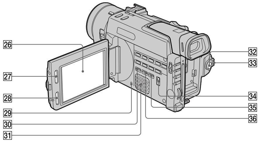 SONY DCR-TRV890E - Требования к питанию - 3