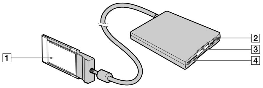 SONY DCR-TRV890E - Адаптер флоппи-диска - 1