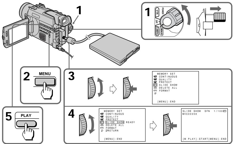 SONY DCR-TRV890E - Перед началом операции - 1