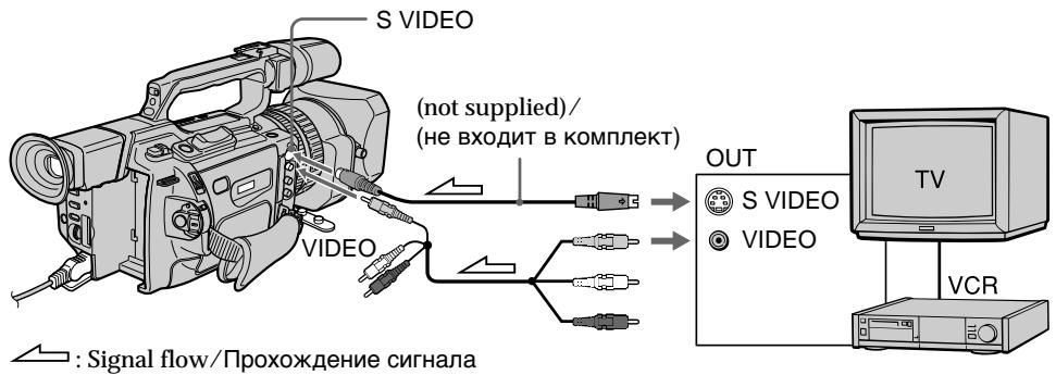 SONY DCR-VX2000E - При заимсянзобрахенья чецгиздоVIDEO - 1