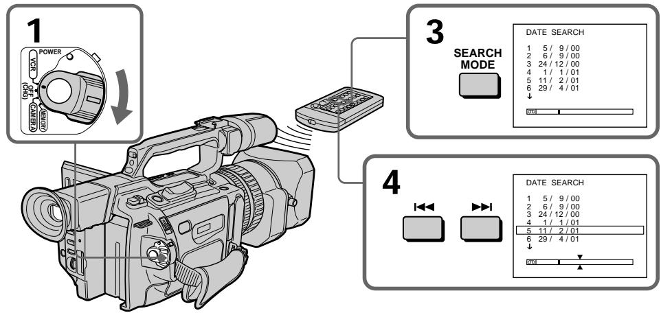 SONY DCR-VX2000E - ПОИСДАТБIСИСПОЛБ3OBAHNEM KACCETHOHпamгTи - 1