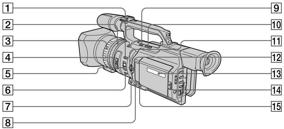 SONY DCR-VX2000E - Bvdeokamepa - 1
