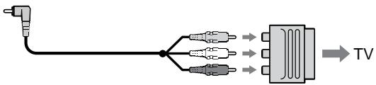 SONY DCR-VX2000E - EcIn B TeLeBn3Ope/BuDeOMaHrNtOΦoHe Imeetc 21-штbpKOBbI pa3beM (EUROCONNECTOR) - 1