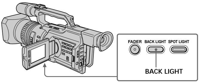 SONY DCR-VX2000E - CbeMa o6BeKToB c 3aHneIpoDCBcTeKoB (BACK LIGHT) - 1
