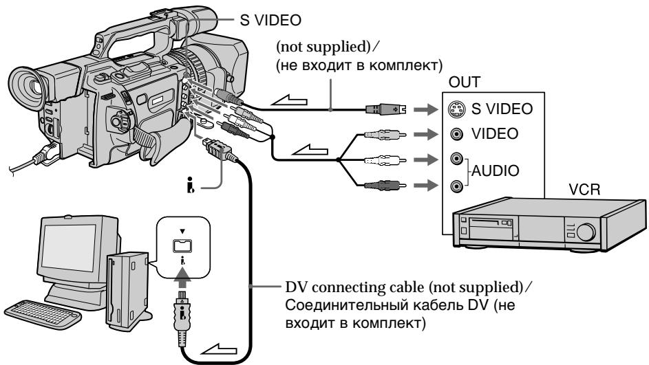 SONY DCR-VX2000E - IcnoJIb3OBaHHe c aHaIOrObblIM BnDeo6OpyOBoAHem IPK -ФункцЯ пeo6pa3OBaHnI CnHaJa - 1