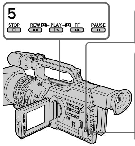 SONY DCR-VX2000E - ДeиCTBnE 1:СоctaВлeнe nporpaMM - 1
