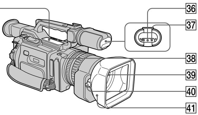 SONY DCR-VX2000E - 06o3haueHne yacTei nperyIaTOpOB - 1