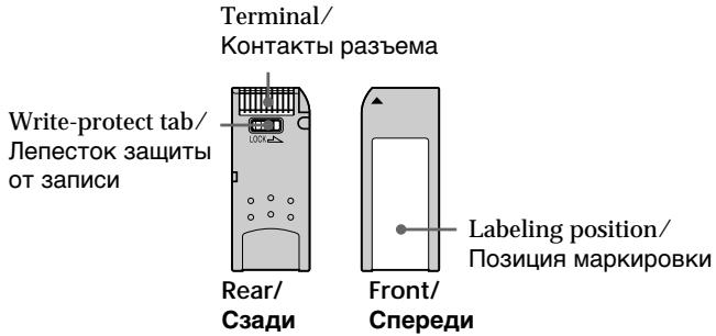 SONY DCR-VX2000E - Перед Исторьанем "Memory Stick" - 1