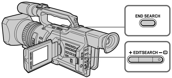 SONY DCR-VX2000E - Пюверka запси - END SEARCH / EDITSEARCH/ Пюсмотр запси - 1