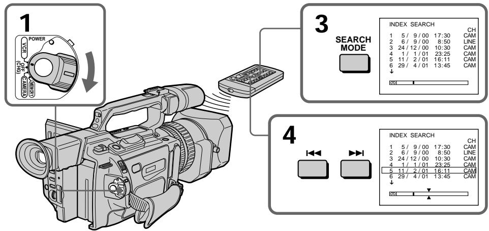 SONY DCR-VX2000E - ПОИСТОУК ИДЕКСΗМЕТКИС ПОМΟΥБЮ KACCETHΟΙΝΑΜΥΤΟ - 1