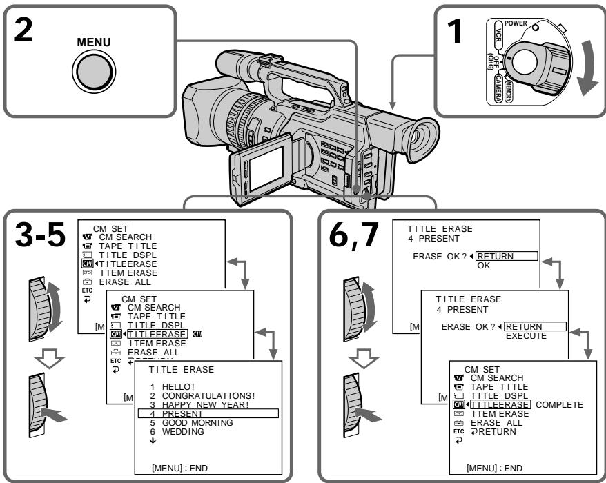 SONY DCR-VX2000E - CTpapanHe TnTpa - 1