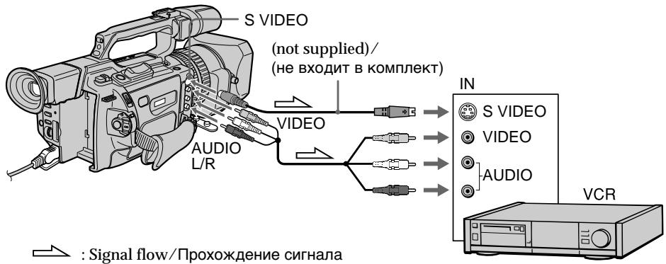 SONY DCR-VX2000E - Ipeep nepe3anncbio - 1
