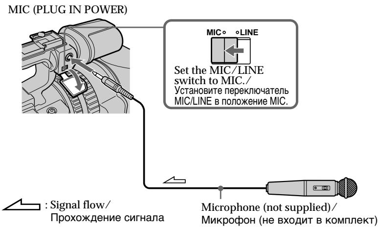 SONY DCR-VX2000E - Подсоевненье мкрфога Кг He3dY MIC - 1