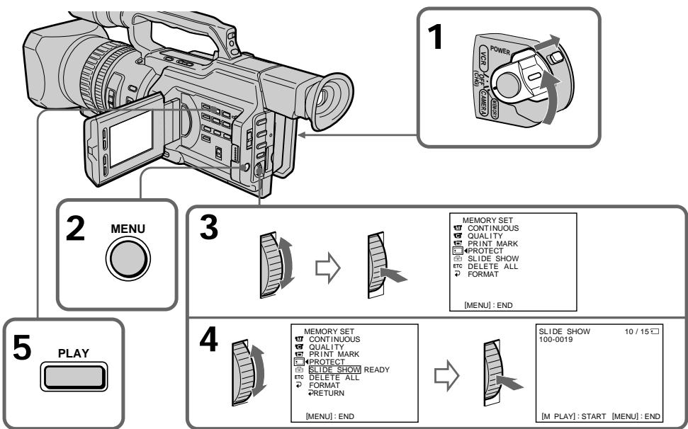 SONY DCR-VX2000E - Ipeed hauanpa60tbI - 1