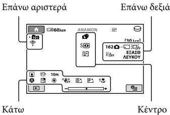 Επάνω αριστερά Επάνω δεξιά 60mm ANAMON 162 ΕΩΣΟ ΕΥΚΟΥ 10m Kάτω Κέντρο