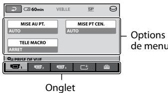 60min VEILLE SP MISE AU PT. MISE PT CEN. AUTO AUTO TELE MACRO ARRET Options de menu ONGLET