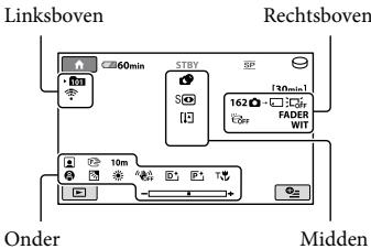 Linksboven 60min STBY 190min 162 FADER WIT Rechtsboven Onder 10m Midden