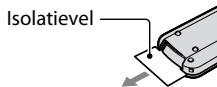 Isolatievel