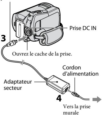Prise DC IN 3 Ouvrez le cache de la prise. Adaptateur secteur Cordon d'alimentation 4 Vers la prise murale