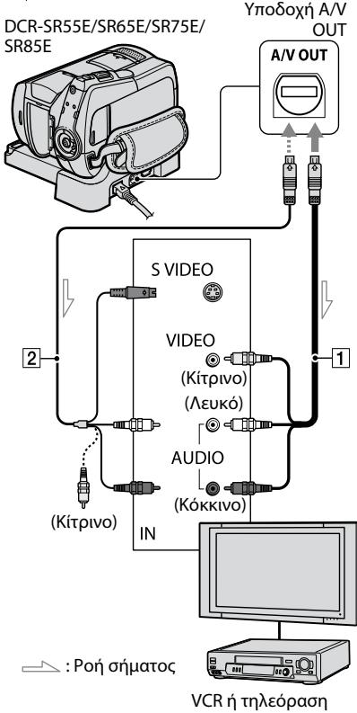SONY DCR-SR35E - Αναπαραγωγή εικόνας σε τηλεόραση - 1