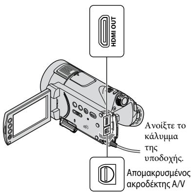 SONY HDR-CX11E - PoAetoupyiw - 2