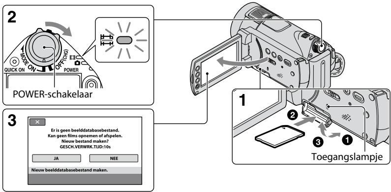 SONY HDR-CX11E - Stap 3: Een "Memory Stick PRO Duo" plaatsen - 1