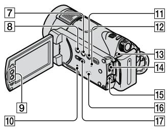 SONY HDR-CX11E - Nom et fonctions de chaque composant - 2