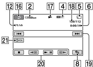 SONY HDR-CX11E - PpObaIraivw - 1