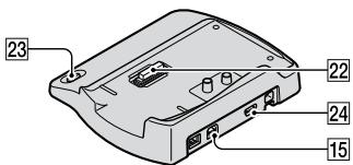 SONY HDR-CX11E - 'Ovouα και λειτουργία κάθε στοιχεύν - 4