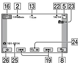 SONY HDR-CX11E - Visualisation d'images fixes - 1