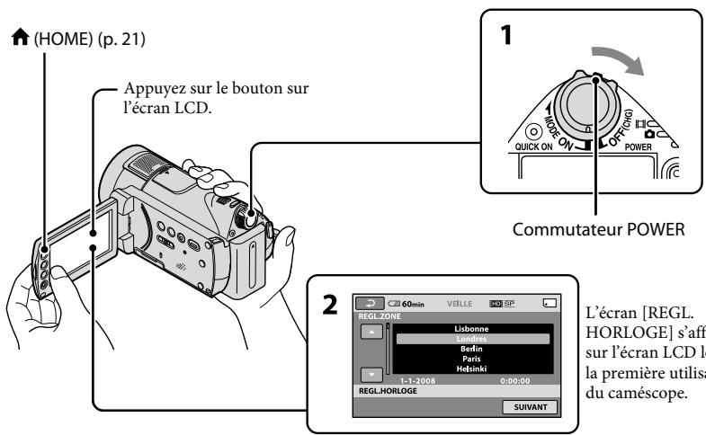 SONY HDR-CX11E - Etape 2 : Réglage de la date et de l'heure - 1