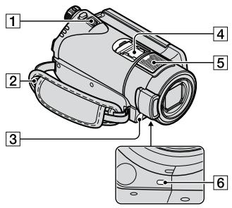 SONY HDR-CX11E - 'Ovouα και λειτουργία κάθε στοιχεύν - 1
