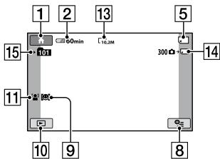 SONY HDR-CX11E - Enregistrement d'images fixes - 1