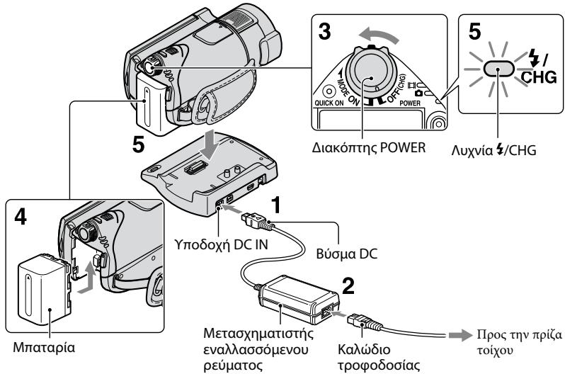 SONY HDR-CX11E - Bnμα 1: Φόρτιοη της μηαταρίας - 1