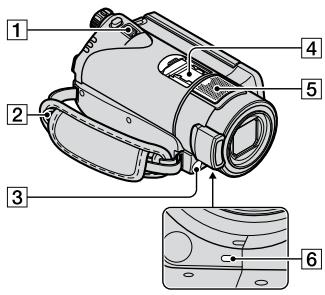 SONY HDR-CX11E - Nom et fonctions de chaque composant - 1