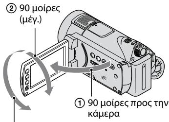 SONY HDR-CX11E - XpnnTncBivTeokapeac - 2