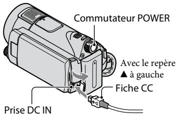 SONY HDR-CX11E - Pour charger la batterie en utilisant uniquement l'adaptateur secteur - 1