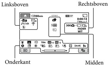 SONY HDR-CX11E - Aanduidingen wonneer u wijzigingen aanbrengt - 1
