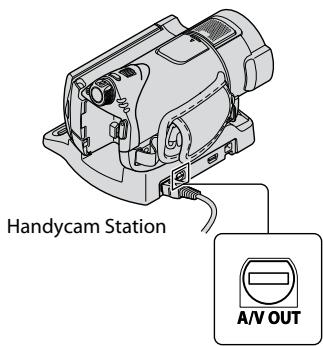 SONY HDR-CX11E - PoAetoupyiw - 1