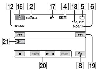 SONY HDR-CX11E - Visualisation de films - 1