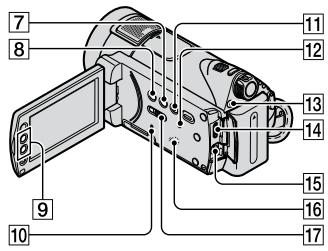 SONY HDR-CX11E - Naam en functies van elk onderdeel - 2