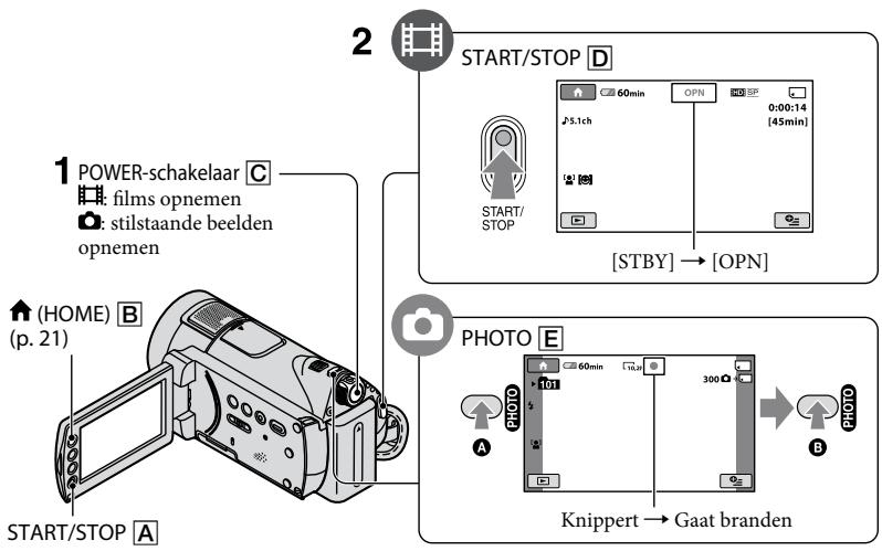 SONY HDR-CX11E - Opmerkingen - 1
