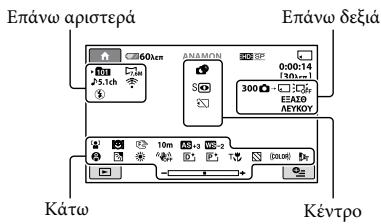 SONY HDR-CX11E - Evdeicotavexetnpayatonoioa alayec - 1
