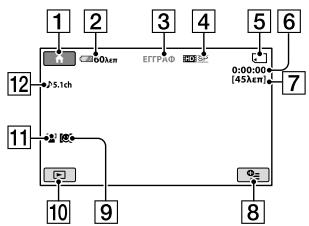 SONY HDR-CX11E - Eyyapn taivow - 1