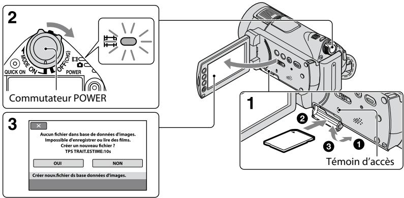 SONY HDR-CX11E - Etape 3 : Insertion d'un « Memory Stick PRO Duo » - 1